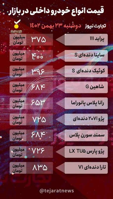 قیمت خودرو امروز 23 بهمن + جدول 3