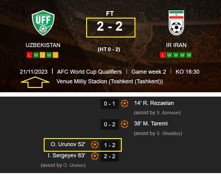 پرسپولیس بازیکن ۵۹ میلیاردی جذب کرد؟ +عکس