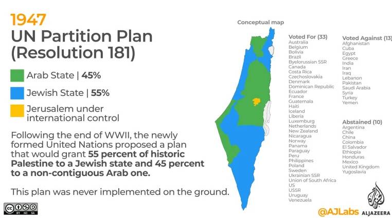 چرا آمریکا و اسرائیل سر طرح «۲ دولتی» به اختلاف خوردند؟
