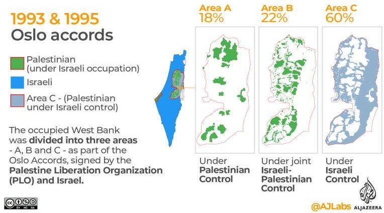 چرا آمریکا و اسرائیل سر طرح «۲ دولتی» به اختلاف خوردند؟