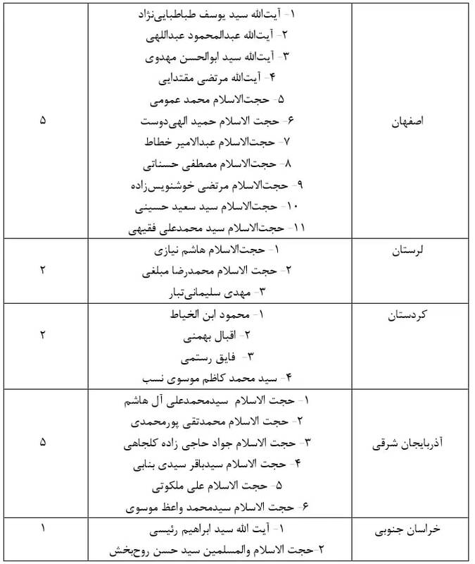 تبلیغات انتخابات خبرگان آغاز شد + جدول اسامی نامزدهای مجلس خبرگان رهبری