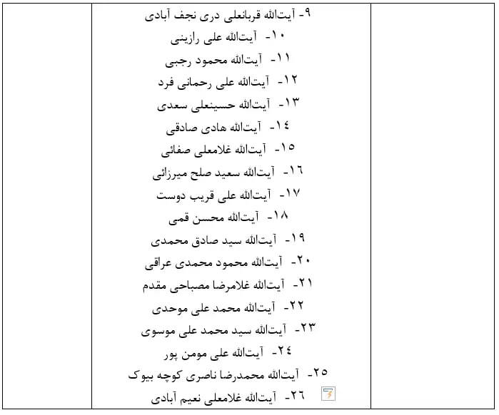 تبلیغات انتخابات خبرگان آغاز شد + جدول اسامی نامزدهای مجلس خبرگان رهبری