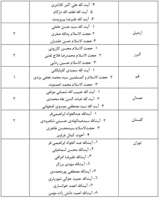 تبلیغات انتخابات خبرگان آغاز شد + جدول اسامی نامزدهای مجلس خبرگان رهبری