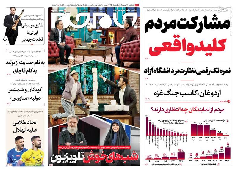 عکس / صفحه اول روزنامه های پنجشنبه 26 بهمن 1402 7