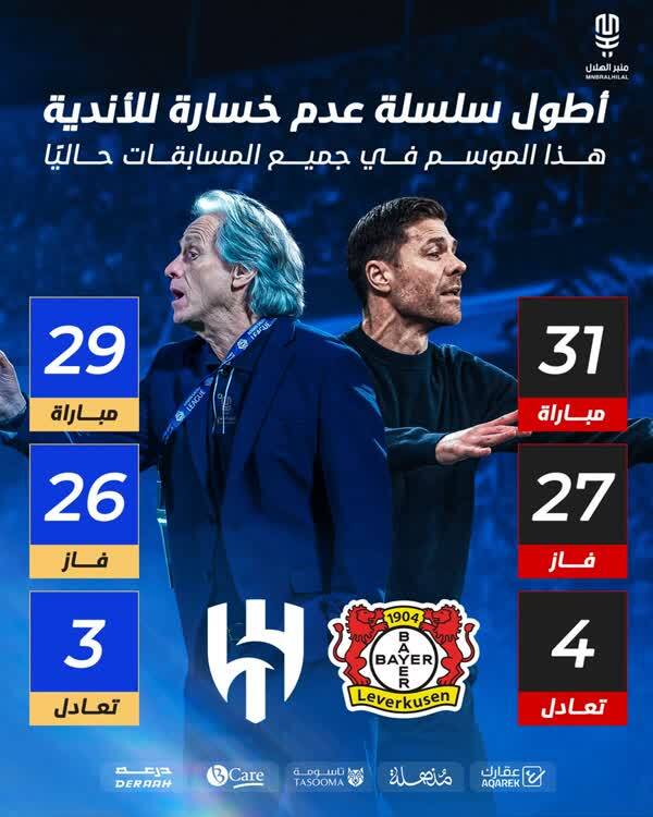 الهلال با برد سپاهان دومین تیم شکست ناپذیر دنیا شد!