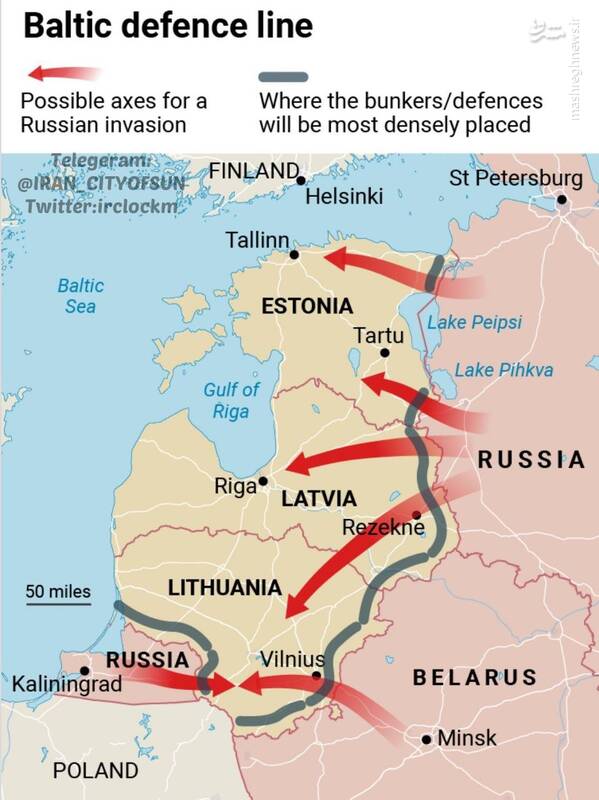 هدف سیاسی و روانی تجهیز منطقه استولتنبرگ چیست؟