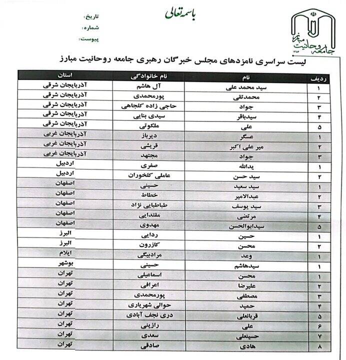 لیست سراسری نامزدهای جامعه روحانیت مبارز اعلام شد 3