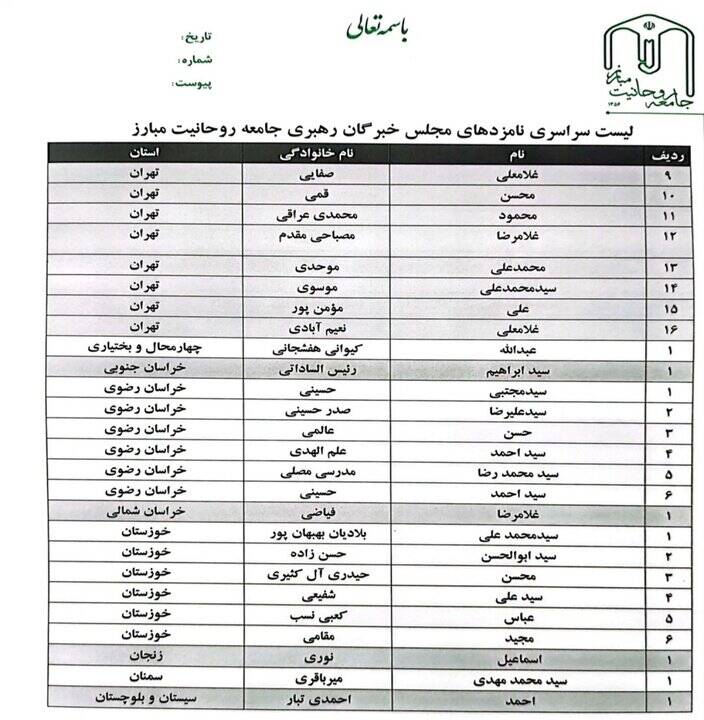 لیست سراسری نامزدهای جامعه روحانیت مبارز اعلام شد 4