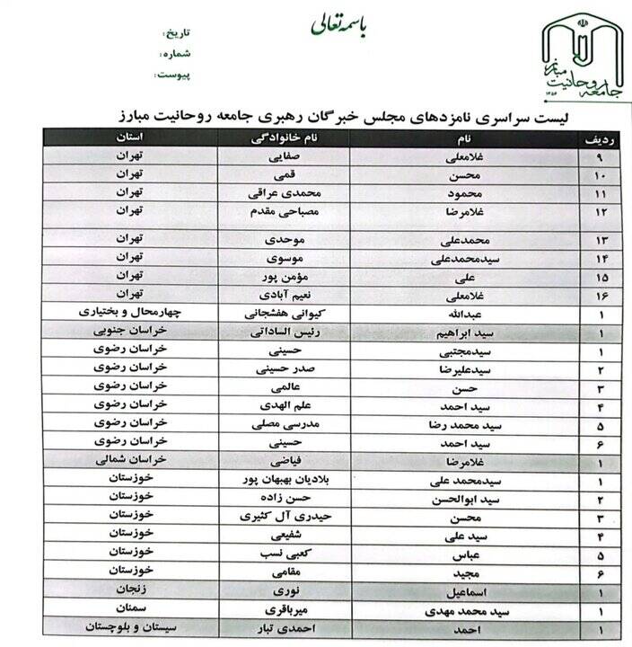  فهرست سراسری نامزدهای جامعه روحانیت مبارز اعلام شد