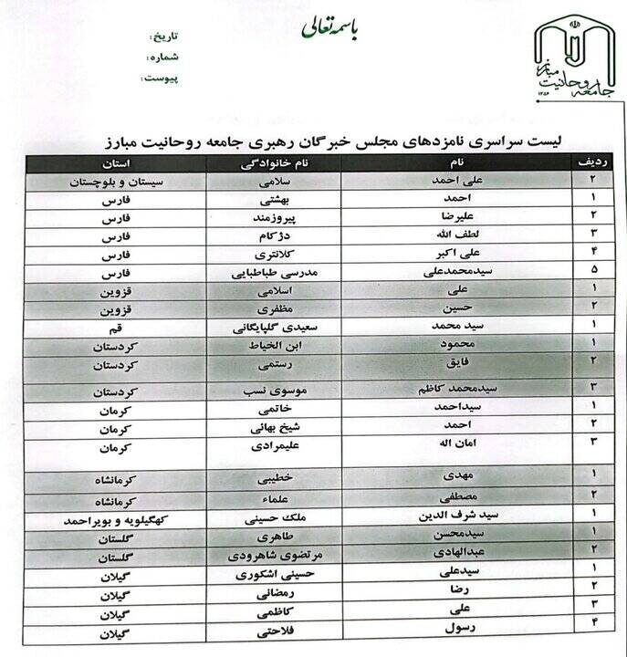 لیست سراسری نامزدهای جامعه روحانیت مبارز اعلام شد 5