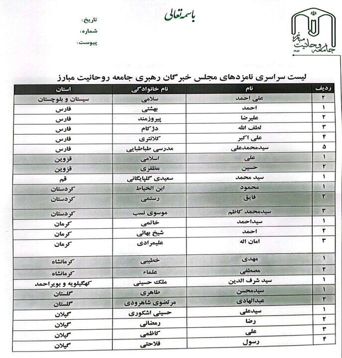  فهرست سراسری نامزدهای جامعه روحانیت مبارز اعلام شد