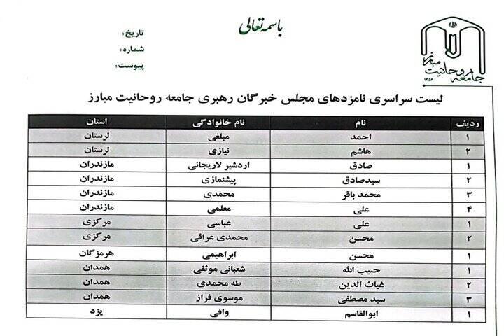  فهرست سراسری نامزدهای جامعه روحانیت مبارز اعلام شد