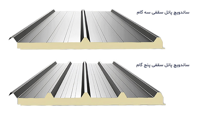 دلایل استفاده از گام در ساندویچ پانل سقفی