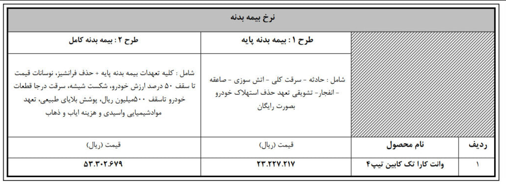 عرضه نقدی وانت کارا؛ اسفند ۱۴۰۲