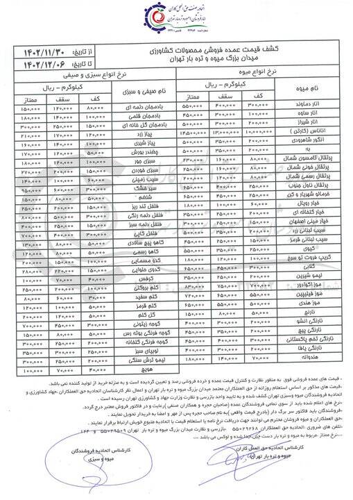 قیمت انواع میوه و سبزی +جدول