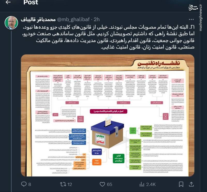 عیارسنجی وعدههای انتخاباتی قالیباف و کارنامه مجلس + فیلم 19