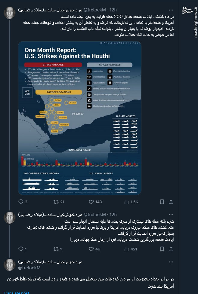 بزرگترین شکست دریایی آمریکا از زمان جنگ جهانی دوم