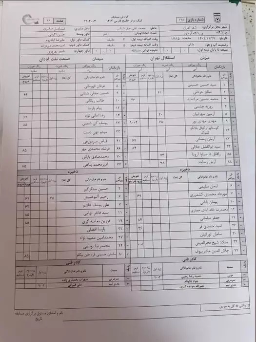 اختلاف استقلال و ستاره ازبک صحت ندارد؛ کارت بازی ماشاریپوف هفته گذشته صادر شد