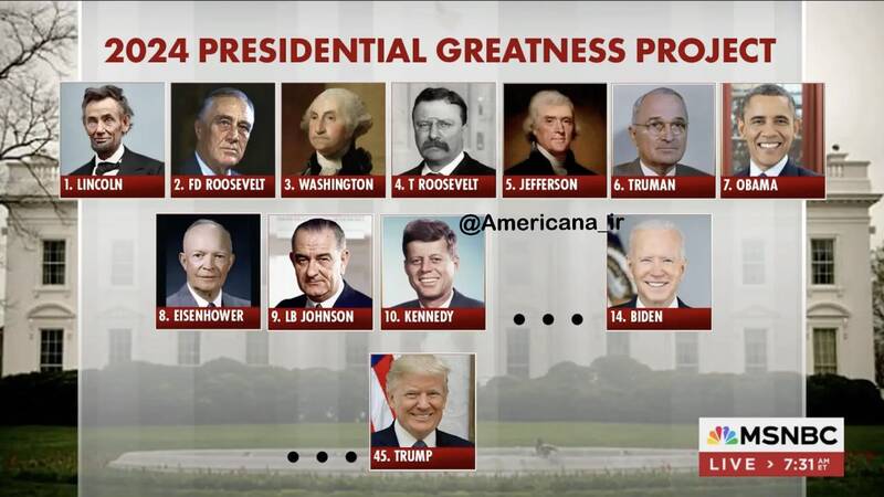 محبوبترین و منفورترین روسای جمهور تاریخ آمریکا کدامند؟