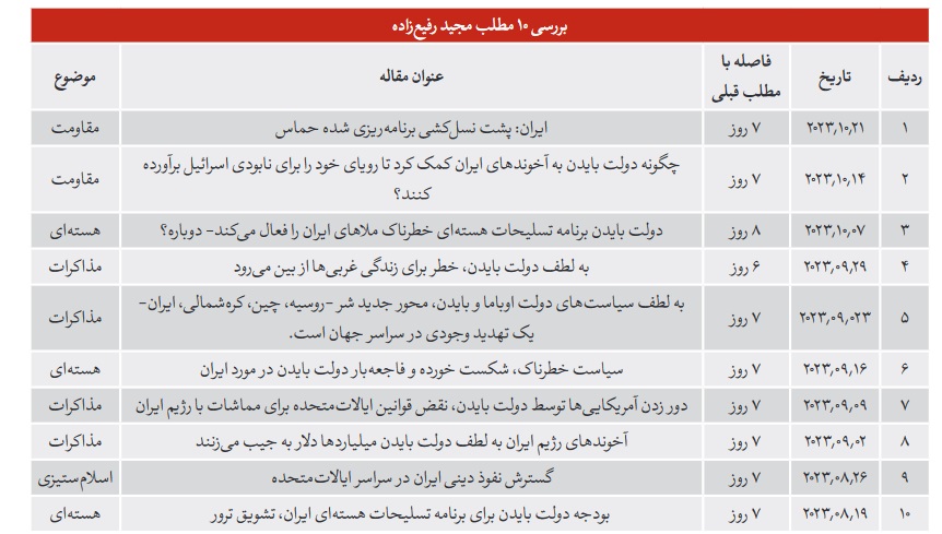 پدر جدید منافقین و سلطنتطلبان