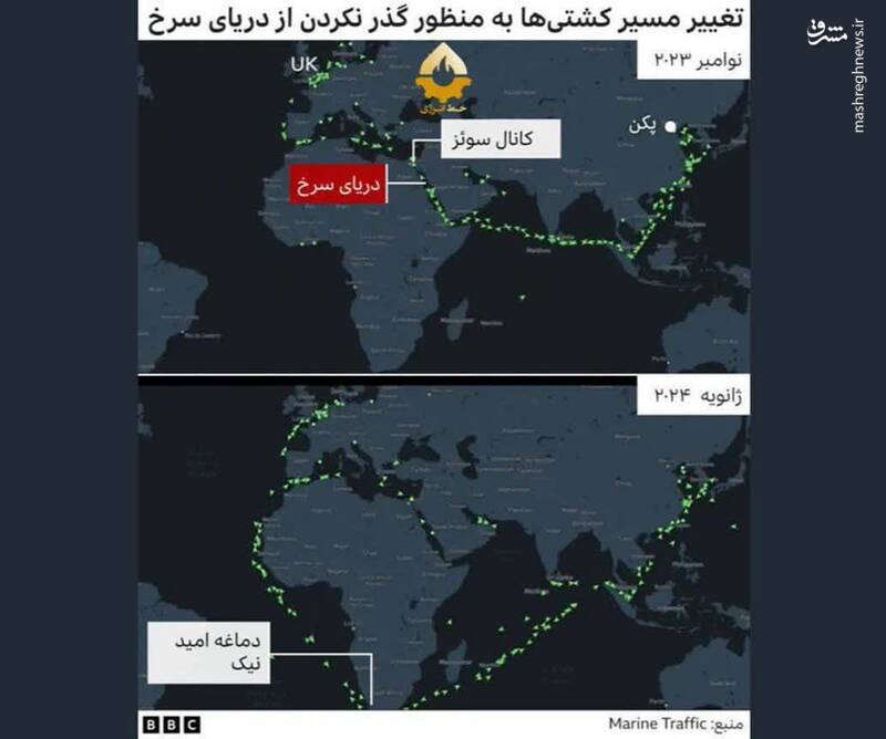 چرا یمنیها پیروز نبرد دریایی با اسرائیل هستند؟