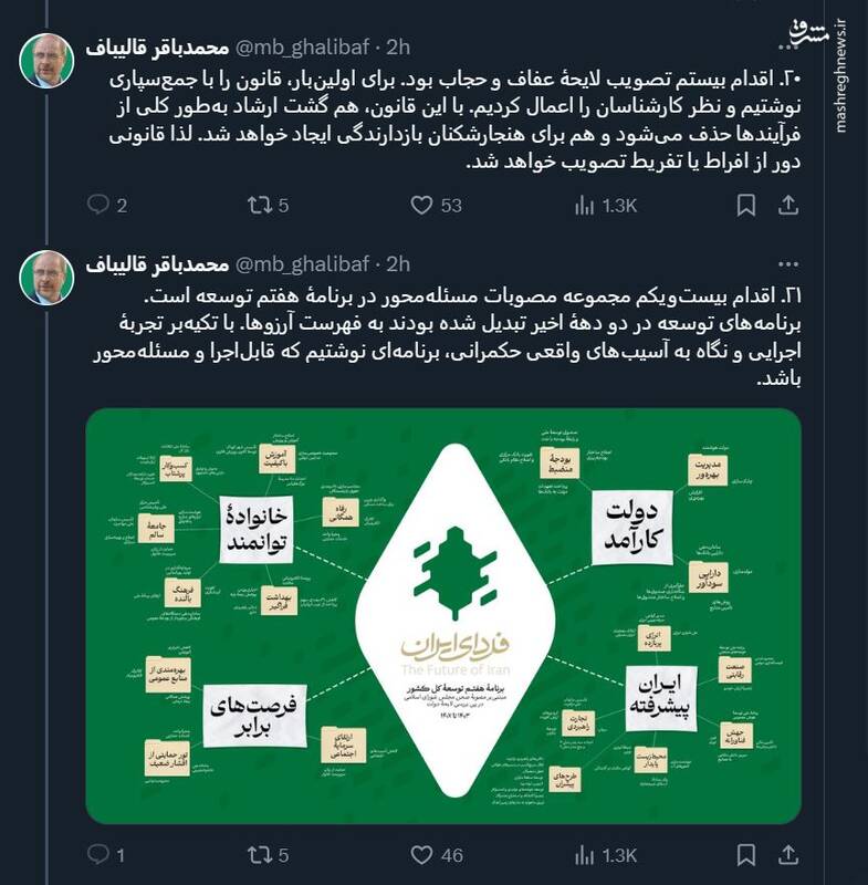 21 اقدام جدید مجلس یازدهم از زبان قالیباف 18