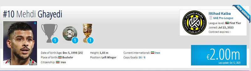 تصمیم نهایی مهدی قایدی برای بازگشت به استقلال