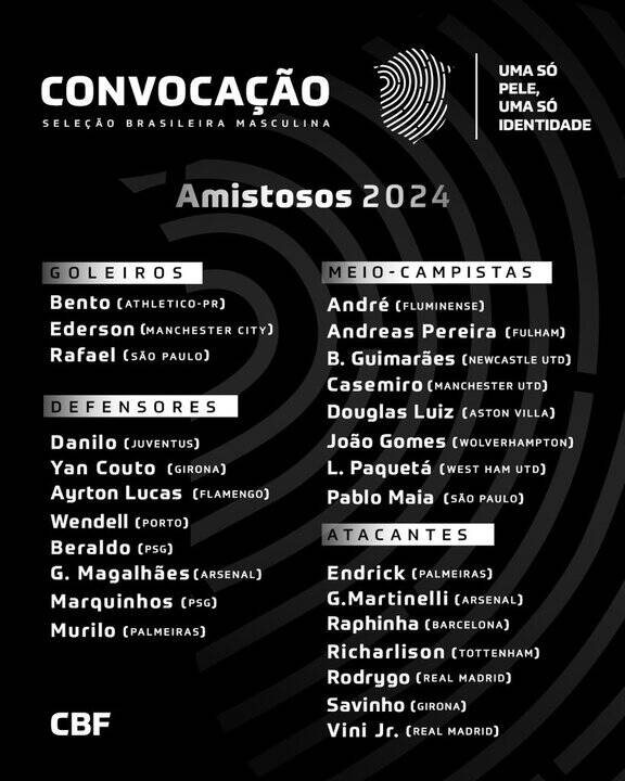 تحول در تیم ملی فوتبال برزیل 3