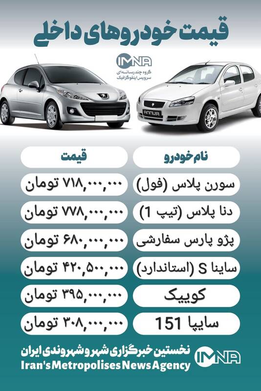 قیمت خودرو امروز 13 اسفند + جدول 3