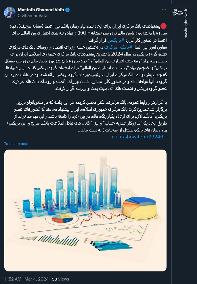 پیشنهادهای بانک مرکزی ایران به بریکس
