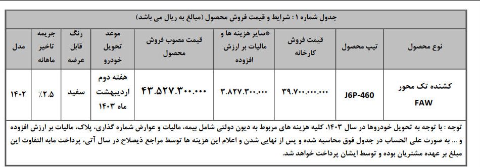 فروش نقدی کشنده فاو FAW J6P 460؛ اسفند 1402 3