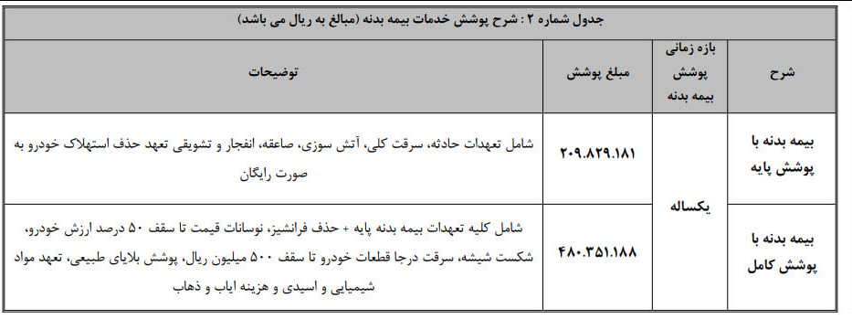 فروش نقدی کشنده فاو FAW J6P 460؛ اسفند 1402 4