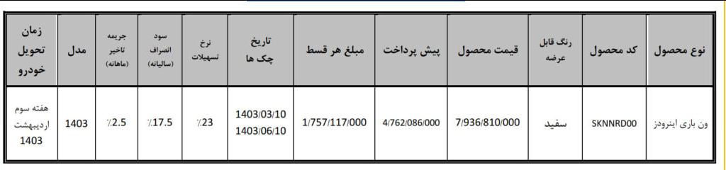 طرح فروش اقساطی ون اینرودز تمدید شد 2