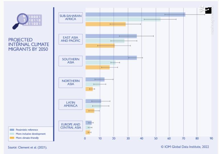 خانمان براندازتر از جنگ 9