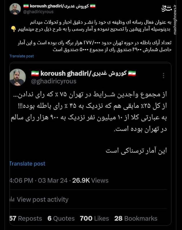 ماجرای دروغ آرای باطله ۵۰ درصدی تهران چه بود؟ / چه کسانی خوراک تحقیر انتخابات را برای شبکههای معاند تأمین کردند؟