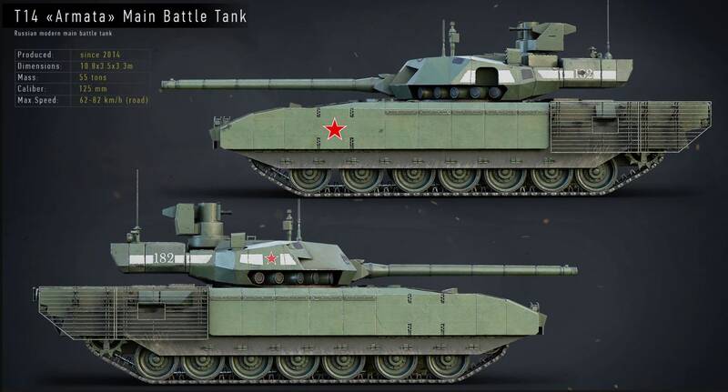 سوپرتانک گرانقیمت روسی وارد میدان نبرد نخواهد شد+عکس و فیلم