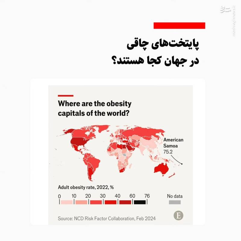 پایتختهای چاقی جهان چه شهرهایی هستند؟