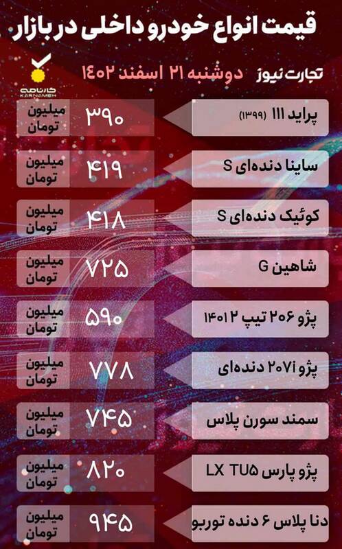 قیمت خودرو امروز 21 اسفند + جدول 3