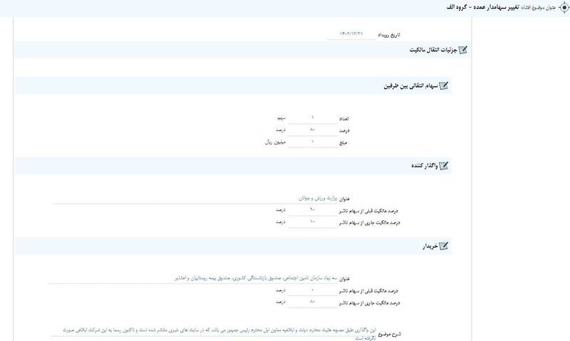 80 درصد سهام پرسپولیس فروخته شد 3