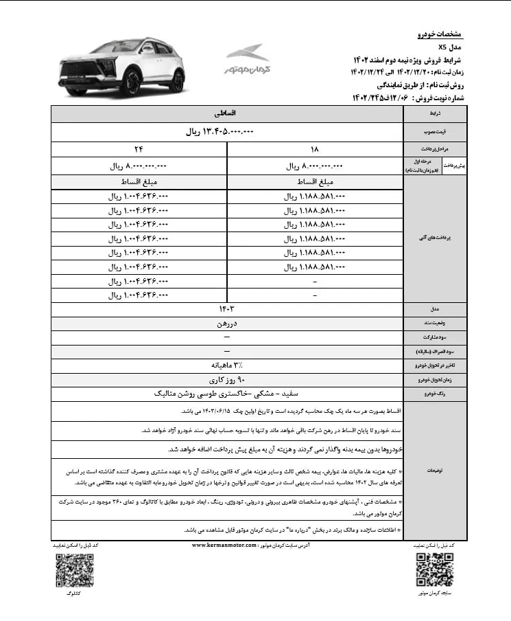 فروش اقساطی J4 ، T8 و X5 کرمان موتور از 20 اسفندماه