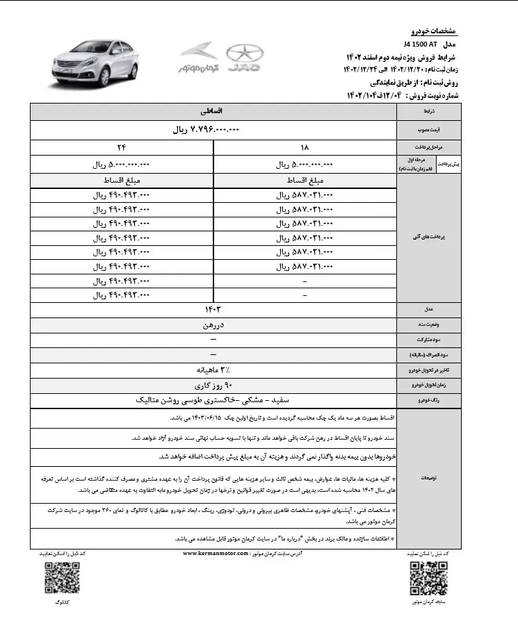 فروش اقساطی J4 ، T8 و X5 کرمان موتور از 20 اسفندماه