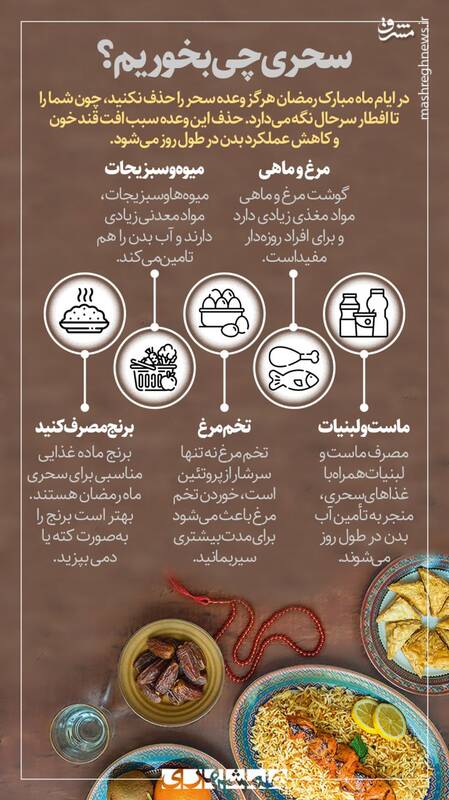 اینفوگرافیک/ سحری چی بخوریم؟