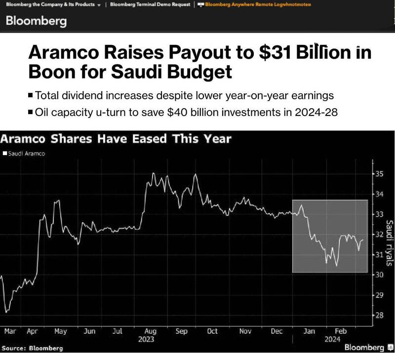 آرامکو زیر فشار هزینههای هنگفت بنسلمان