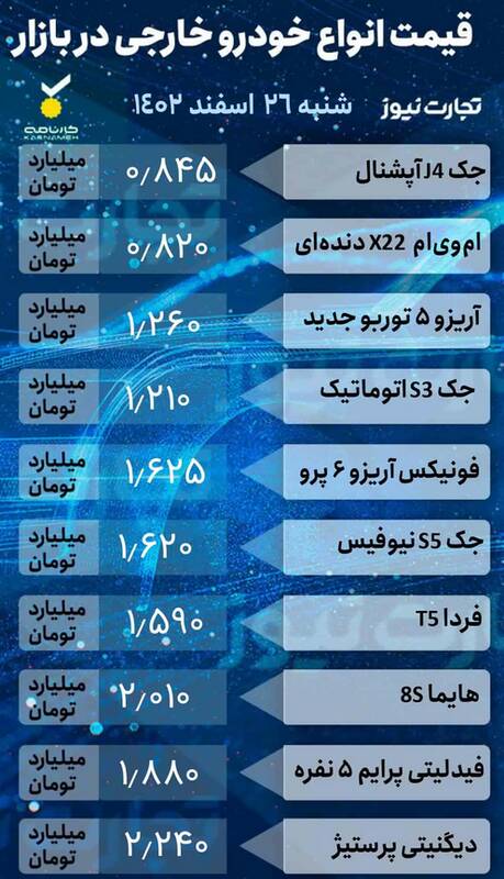 قیمت خودرو امروز 26 اسفند + جدول 3