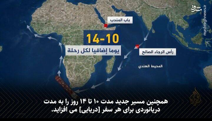 تمام مسیرهای منتهی به اسرائیل ناامن شد!