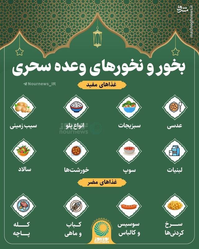 اینفوگافیک/ بخور و نخورهای وعده سحری