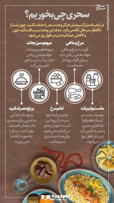 اینفوگرافیک/ سحری چی بخوریم؟