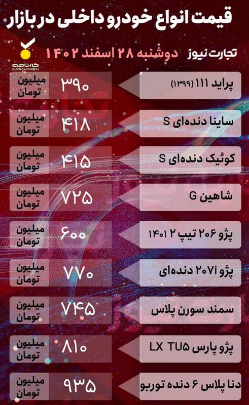 قیمت خودرو امروز ۲۸ اسفند +جدول