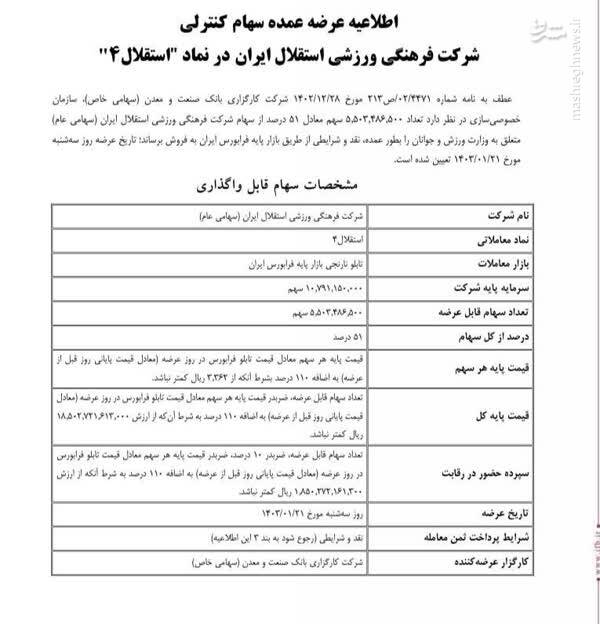 تاریخ واگذاری باشگاه استقلال مشخص شد