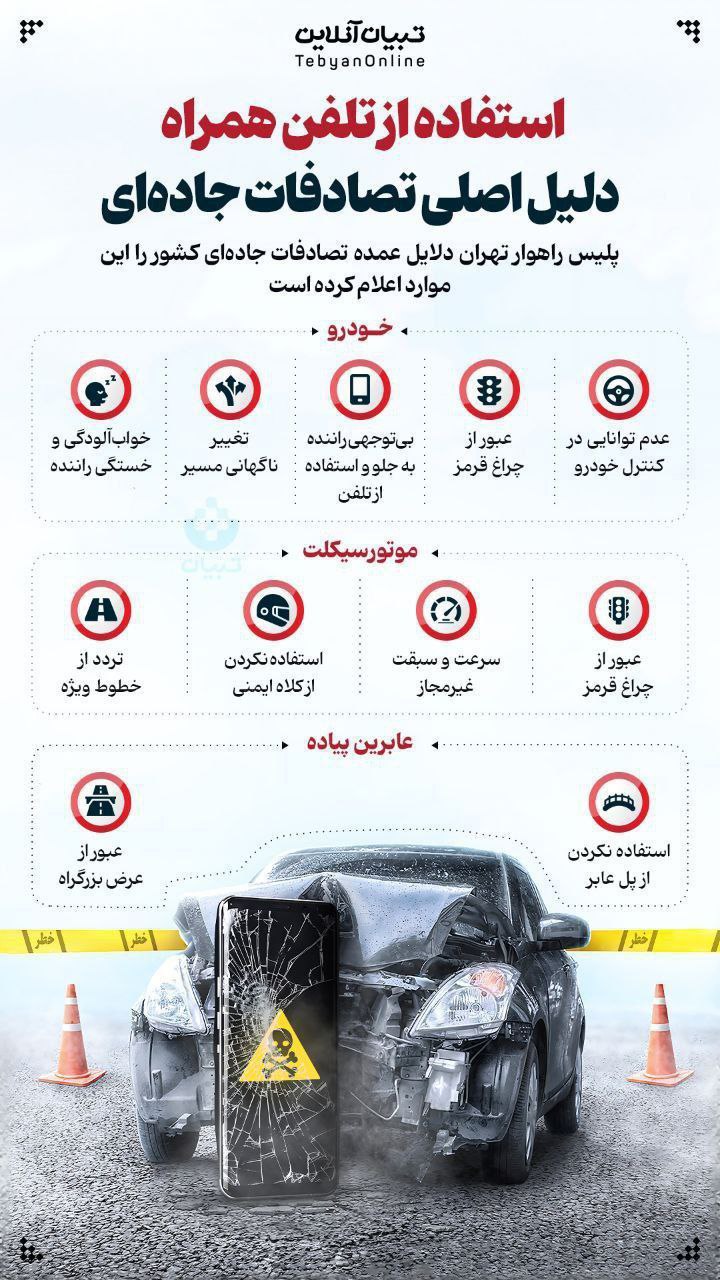 اینفوگرافیک / مسافران و رانندگان به این موارد دقت کنند